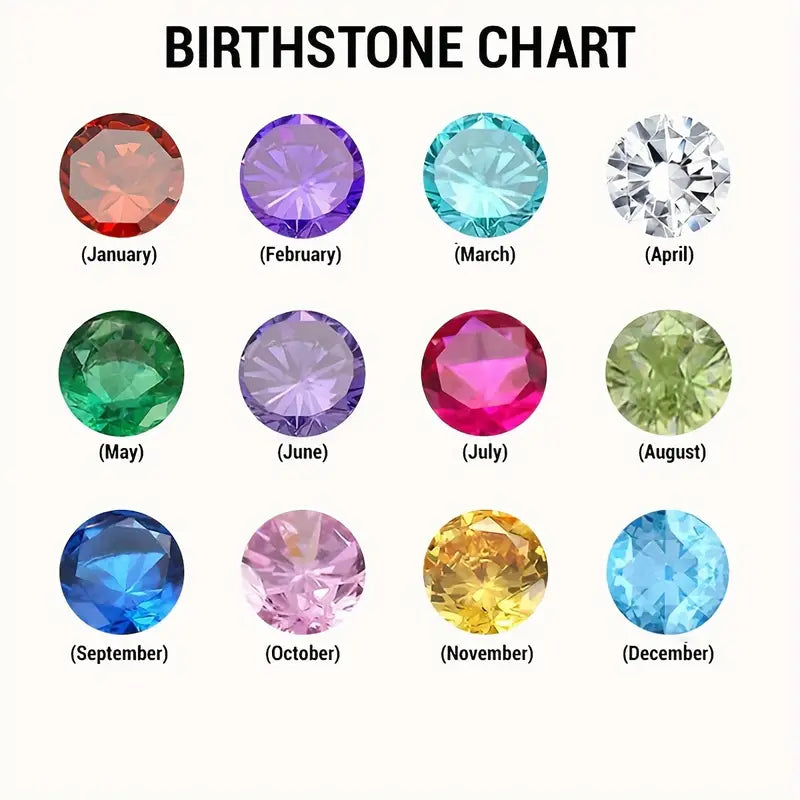 Birthstone Pendant Name Necklace